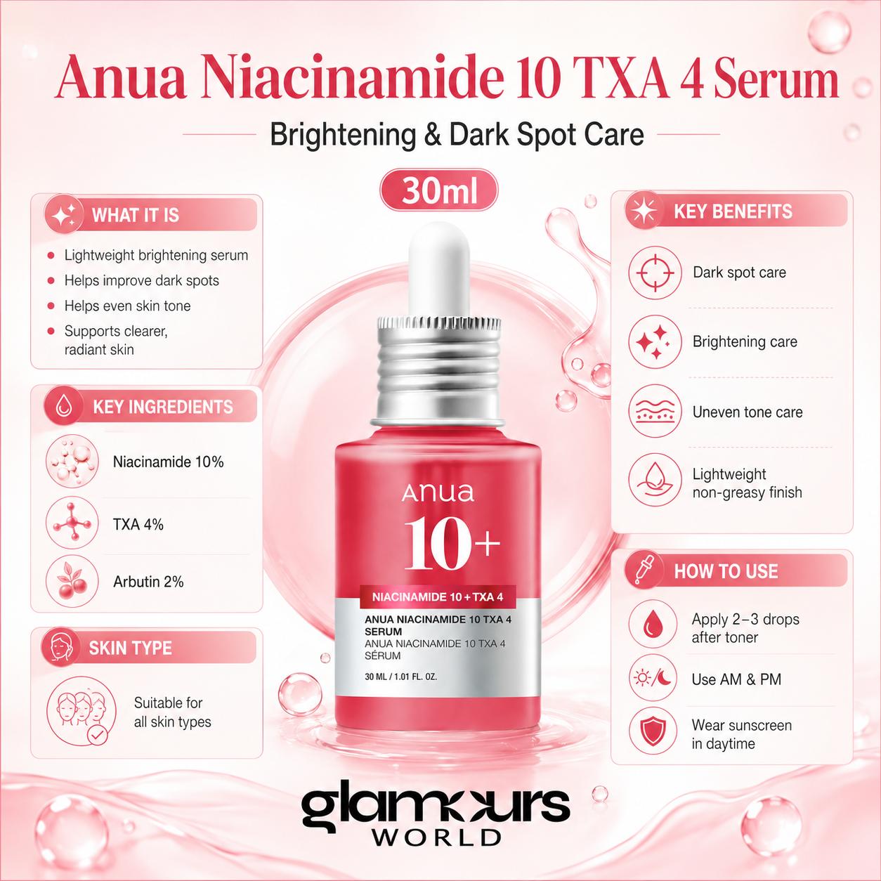 Anua Niacinamide 10 TXA 4 Serum 30ml